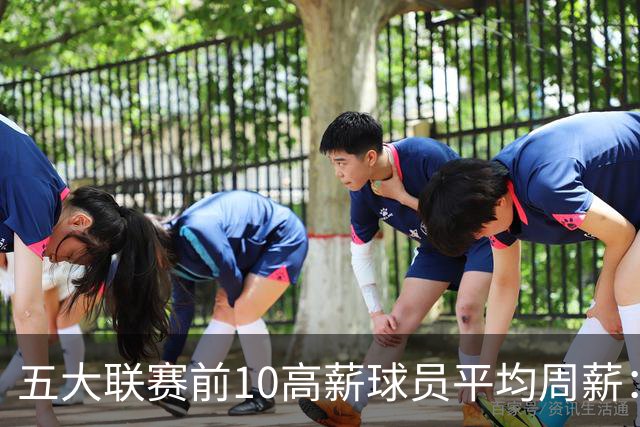 五大联赛前10高薪球员平均周薪：西甲领先英超排名第一